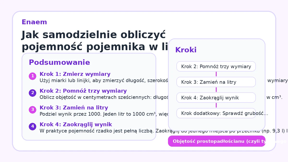 Jak samodzielnie obliczyć pojemność pojemnika w litrach