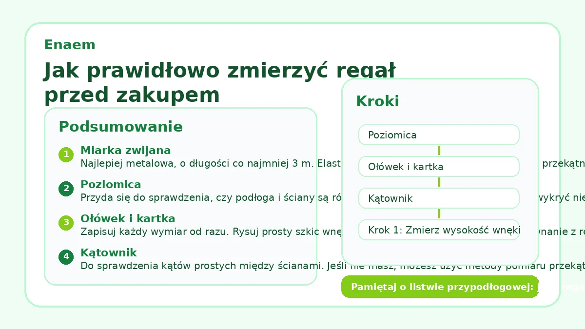 Jak prawidłowo zmierzyć regał przed zakupem