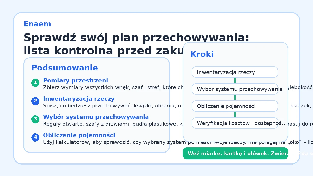 Sprawdź swój plan przechowywania: lista kontrolna przed zakupem